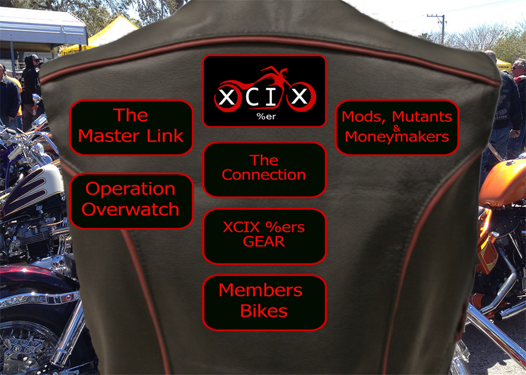 American Biker Community